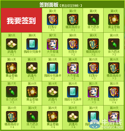 《夢塔防》新少俠加油包 專屬簽到獎勵等你拿