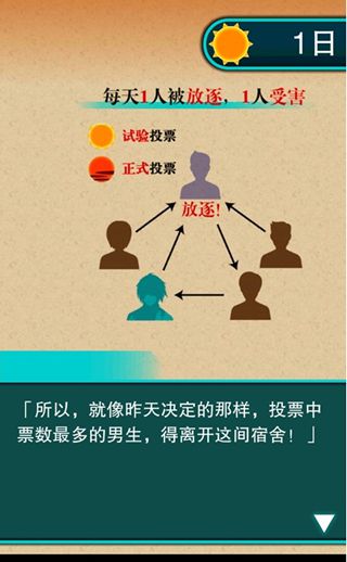 尖叫基佬默示录 中文汉化版