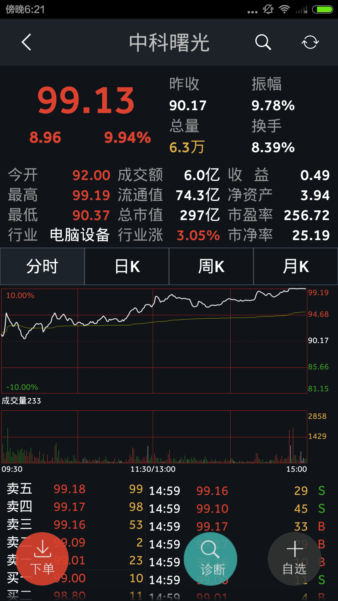 通达信