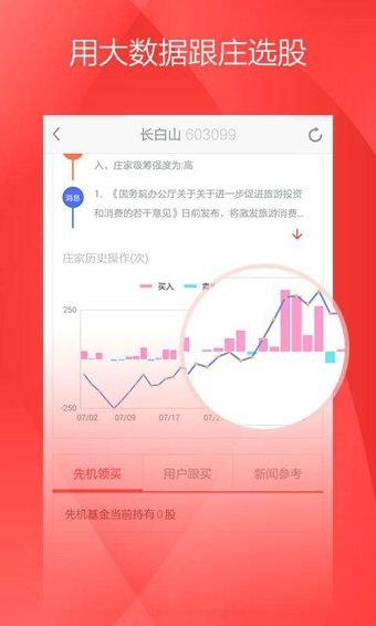 股票先机