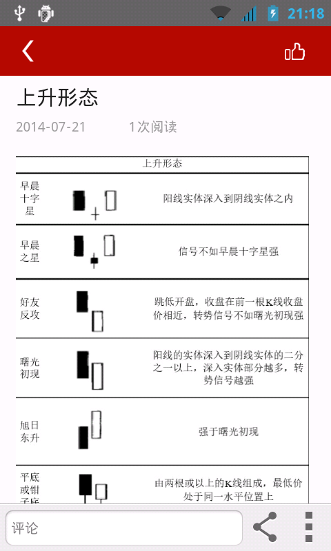 K线密码