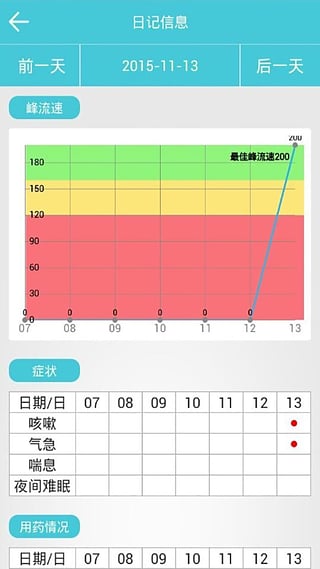 怡呼吸医生版