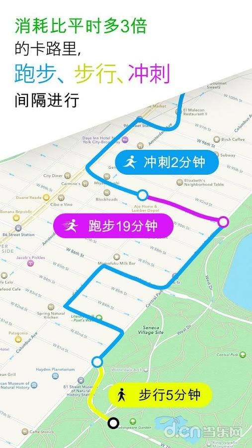 跑步瘦身