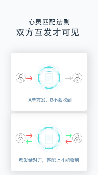 心信APP