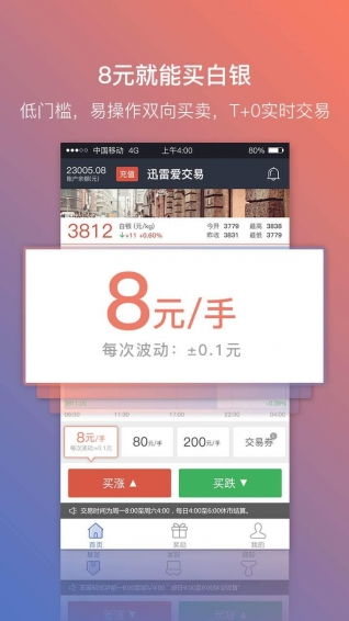 迅雷爱交易app