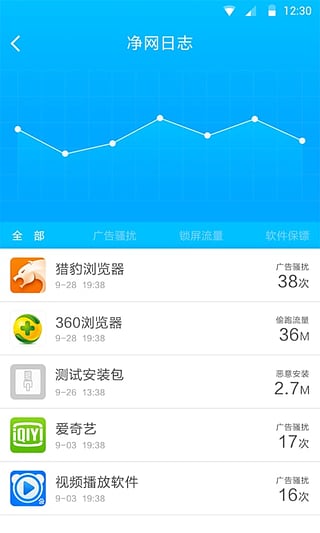 净网大师app