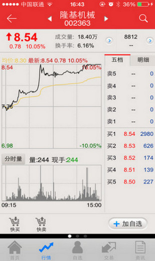 财达证券