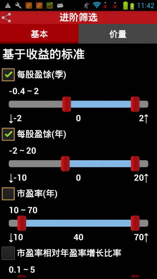 美股通道王