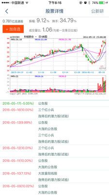 老牛选股