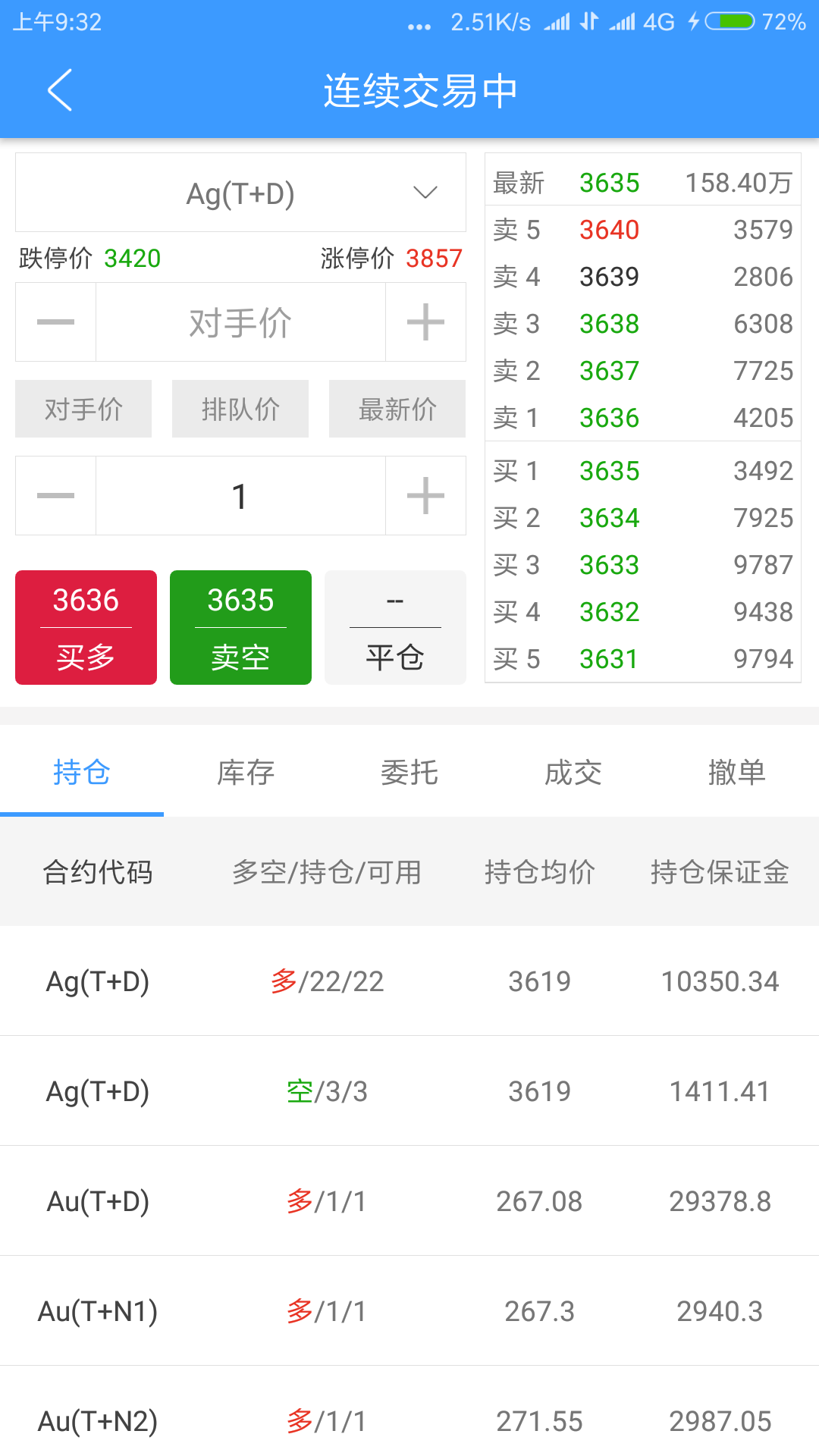 结算中心黄金