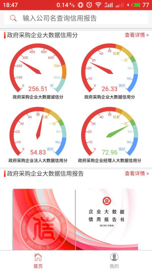 集点信用查