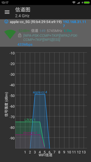 Wifi分析仪