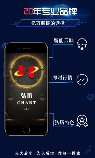 弘历Chart