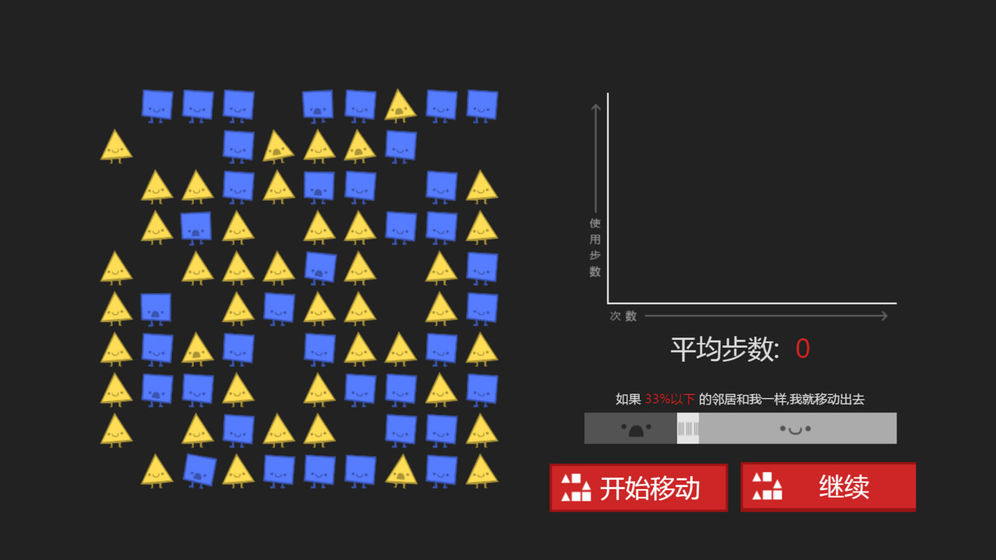 偏见 测试版