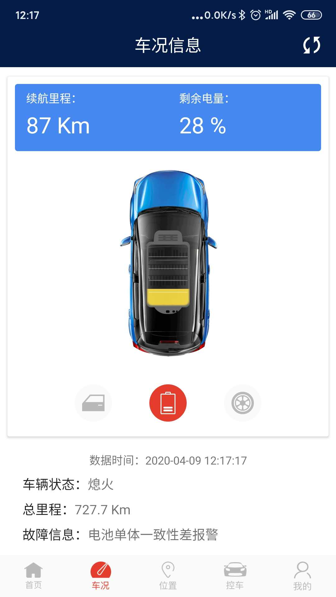 枫叶汽车