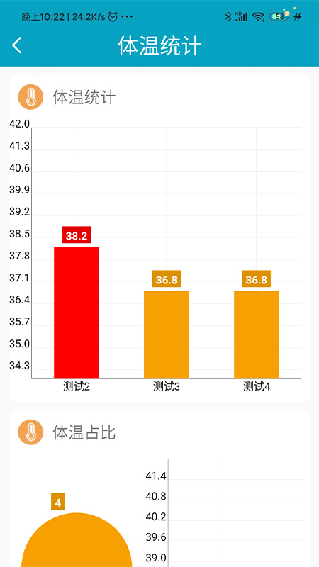 守护佳看护手机社区版