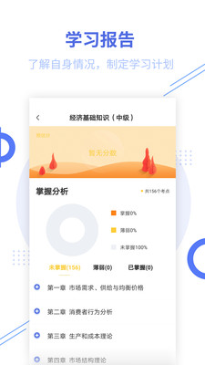 中级经济师考试