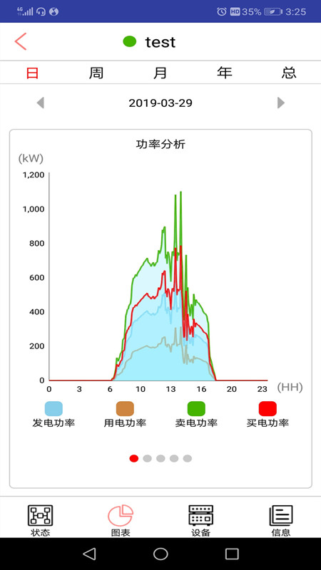 控能宝