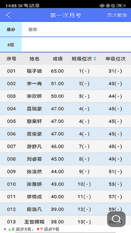 博乐学教师端