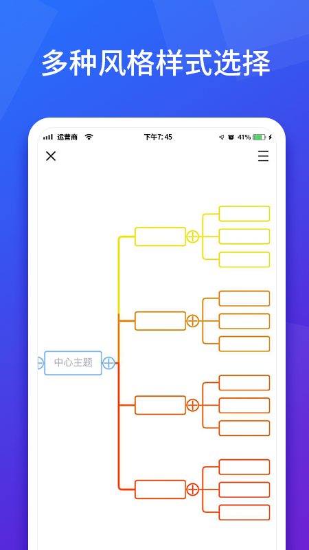 脑图人思维导图