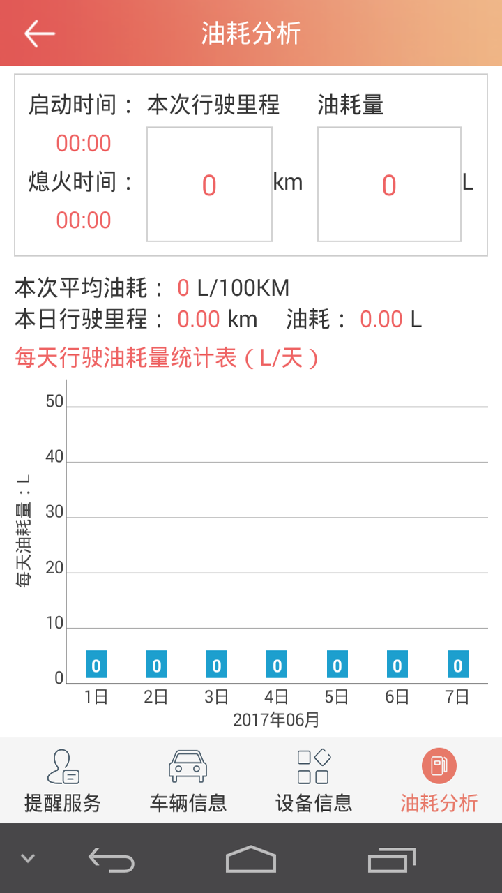 汽车保姆