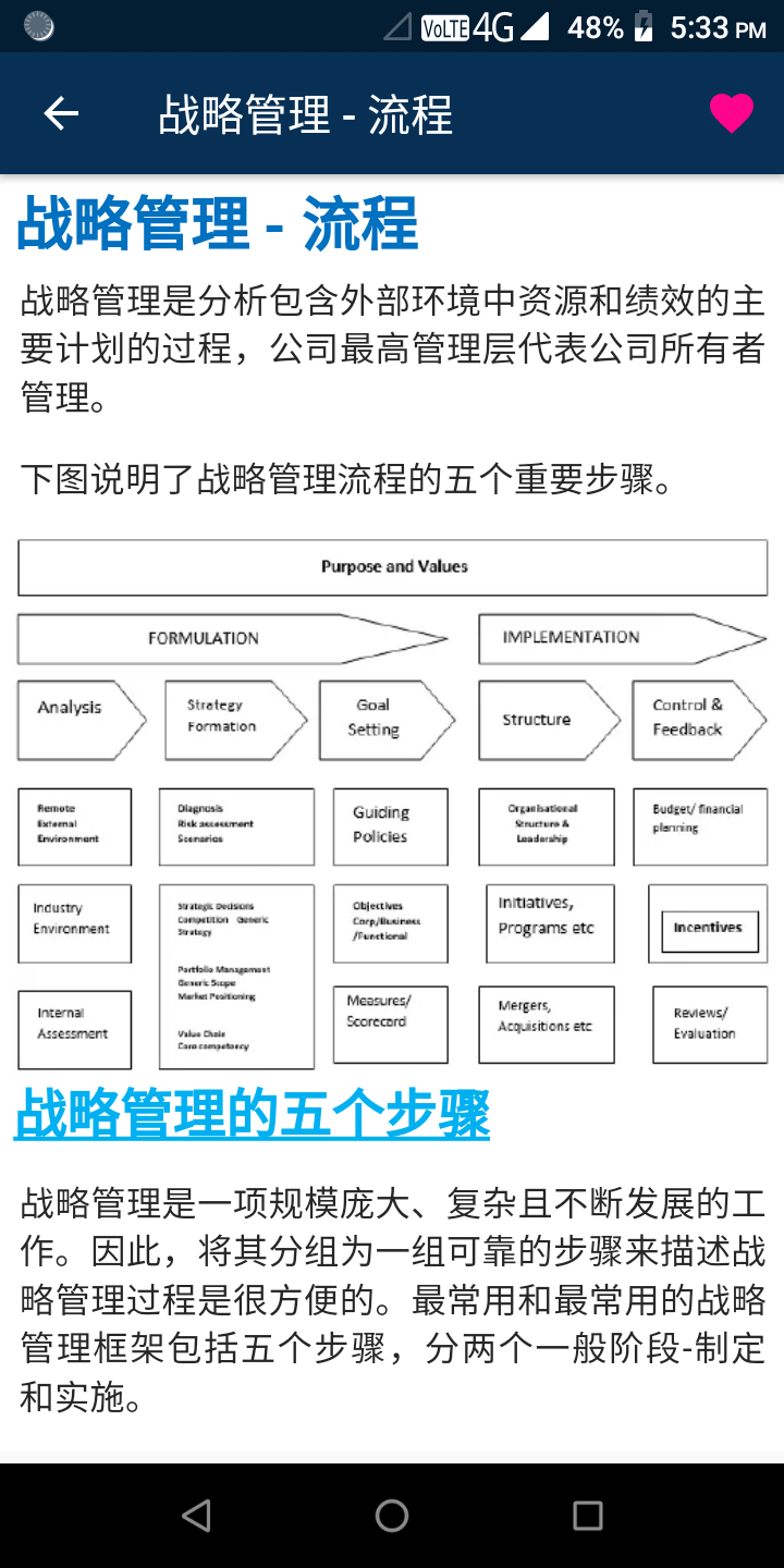 战略管理