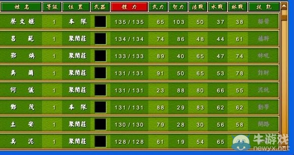 《富甲天下4》武將體力武力智力屬性排名