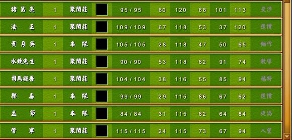 《富甲天下4》武將體力武力智力屬性排名