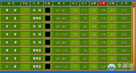 《富甲天下4》武將體力武力智力屬性排名