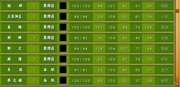 《富甲天下4》武將體力武力智力屬性排名