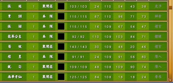 《富甲天下4》武將體力武力智力屬性排名