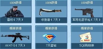 《cf》穿越了沒邀你天天看明星天天贏好禮活動介紹