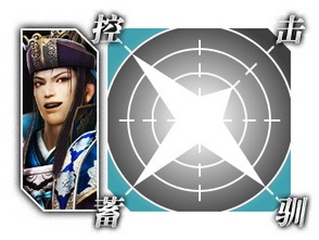 《真三國無雙7》全人物性能特點(diǎn)分析及戰(zhàn)斗視頻