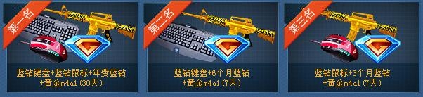 《cf》2013英特爾杯全民星賽總決賽活動介紹