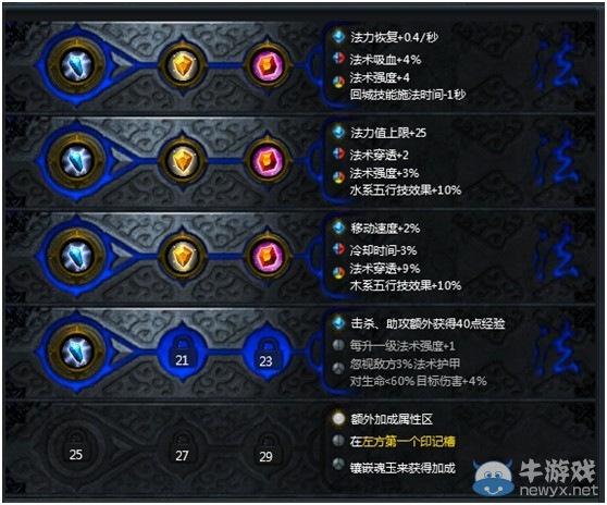 《英雄三國》中單AP英雄劉表的崛起攻略