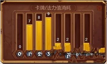 《爐石傳說(shuō)》冰法職業(yè)攻略  吉安娜的神級(jí)操作