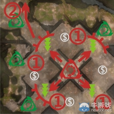 《命令與征服3 凱恩之怒》圖文全攻略