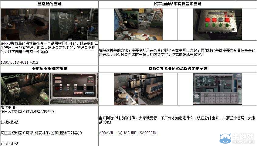 《生化危機(jī)3》疑難問題解答