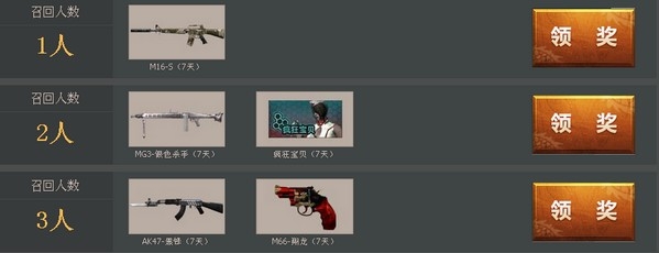 《cf》兄弟聯合行動活動介紹 玩游戲邀好友領道具