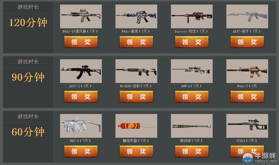 《cf》兄弟聯合行動活動介紹 各種極品槍免費領