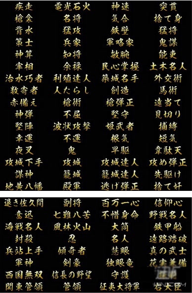 《信長(zhǎng)之野望14：創(chuàng)造》跑分版武將全特性曝光
