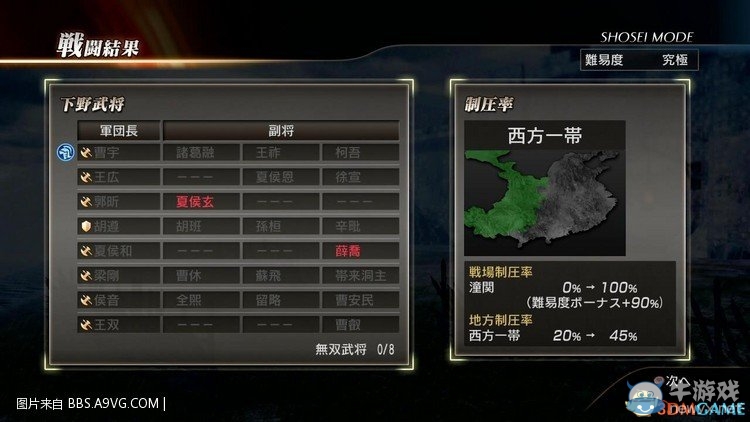 《真三國無雙7：猛將傳》將星壓制戰(zhàn)評定率刷法視頻攻略
