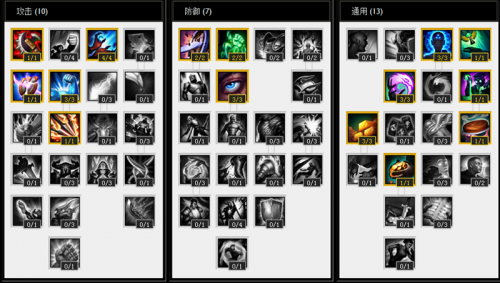 《LOL》S4天賦加點大全 各路英雄新天賦加點攻略