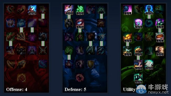 《lol》s4婕拉天賦加點(diǎn)攻略