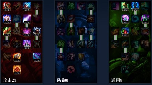 《lol》S4皎月女神戴安娜天賦加點攻略