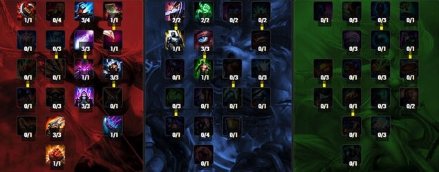 《LOL》S4上單通用天賦符文