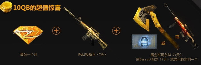 《cf》12月黃鉆禮包領取地址及內容