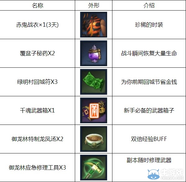 《劍靈》新手禮包活動地址 領5水晶時裝