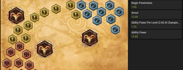 《LOL》S4上單通用天賦符文