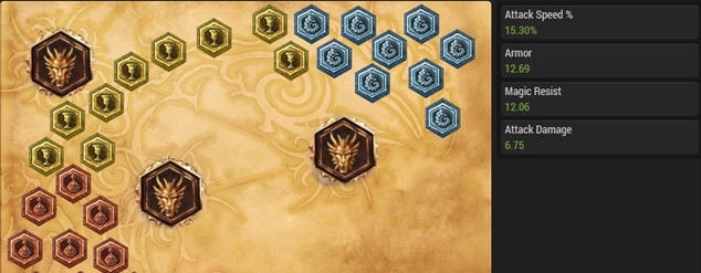 《LOL》S4上單通用天賦符文